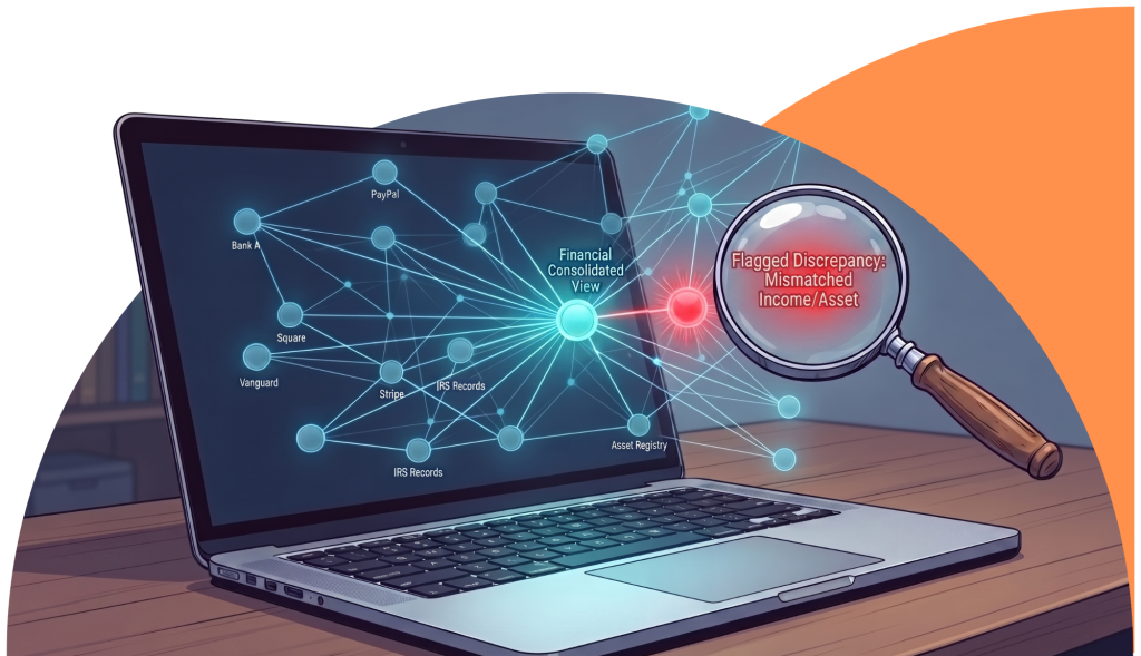 Illustration of financial data from bank accounts and payment platforms feeding into a network that flags a discrepancy for audit review